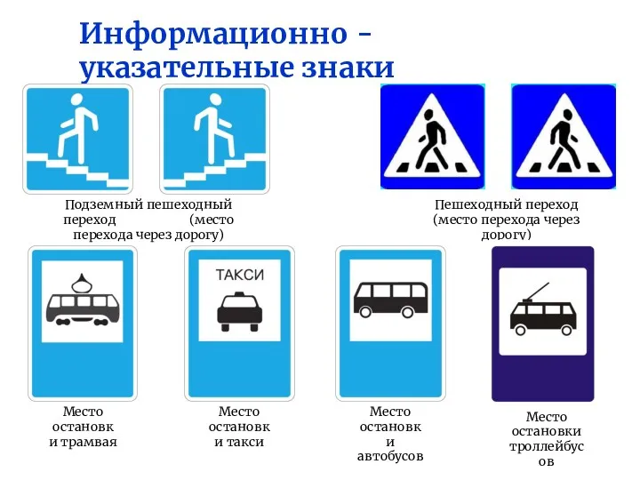 Информационно - указательные знаки