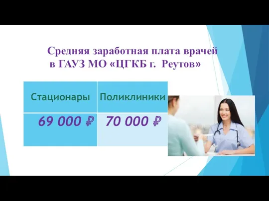 Средняя заработная плата врачей в ГАУЗ МО «ЦГКБ г. Реутов»