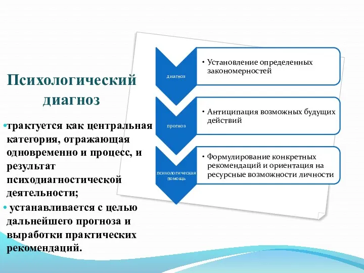 Психологический диагноз трактуется как центральная категория, отражающая одновременно и процесс,