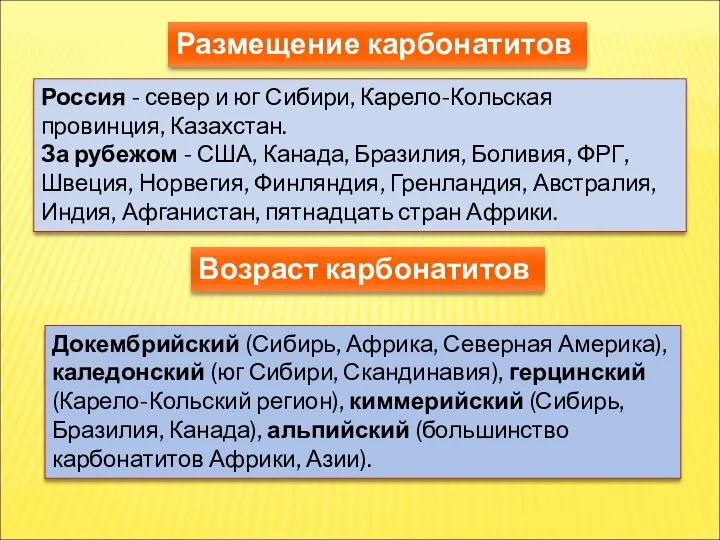 Размещение карбонатитов Россия - север и юг Сибири, Карело-Кольская провинция, Казахстан. За рубежом