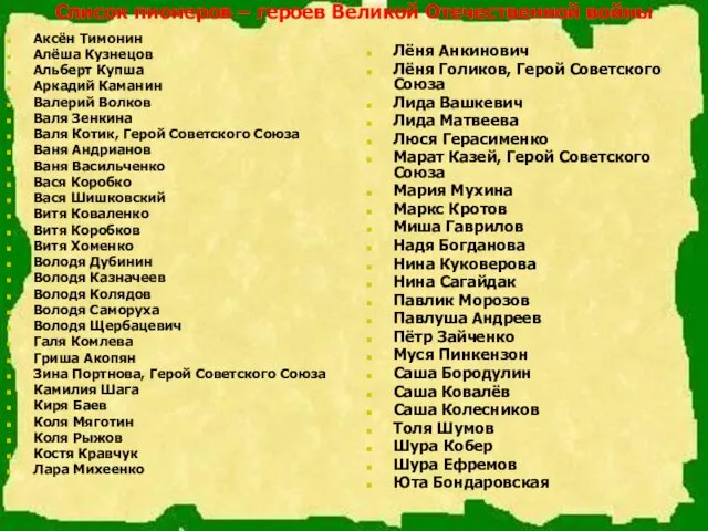Список пионеров – героев Великой Отечественной войны Аксён Тимонин Алёша