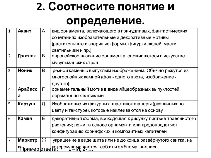 2. Соотнесите понятие и определение. Пример ответа: 1 – И; 2- …