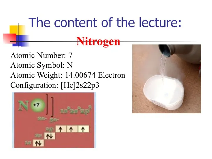 The content of the lecture: Atomic Number: 7 Atomic Symbol: