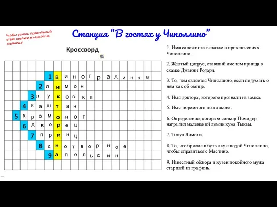 Станция “В гостях у Чиполлино” 1. Имя сапожника в сказке