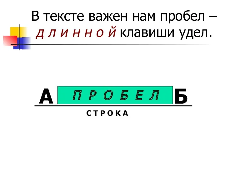 В тексте важен нам пробел – д л и н