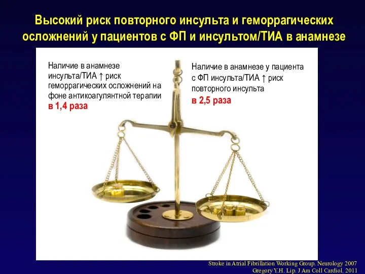 Высокий риск повторного инсульта и геморрагических осложнений у пациентов с