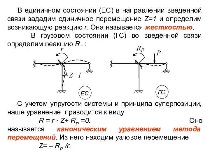 В единичном состоянии (ЕС) в направлении введенной связи зададим единичное перемещение Z=1 и
