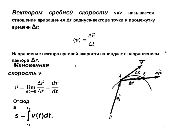 Вектором средней скорости называется отношение приращения Δr радиуса-вектора точки к