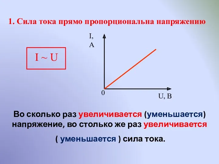 1. Сила тока прямо пропорциональна напряжению Во сколько раз увеличивается