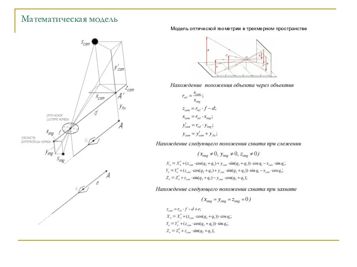 Математическая модель Модель оптической геометрии в трехмерном пространстве