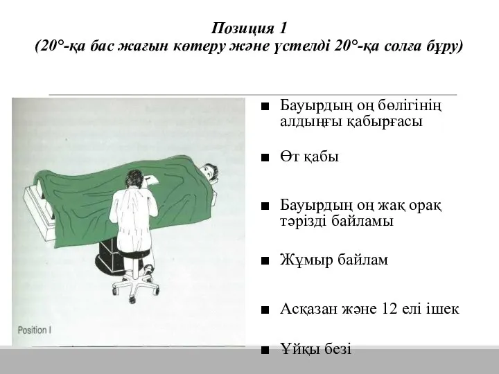 Позиция 1 (20°-қа бас жағын көтеру және үстелді 20°-қа солға бұру) Бауырдың оң