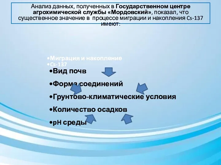 Анализ данных, полученных в Государственном центре агрохимической службы «Мордовский», показал,