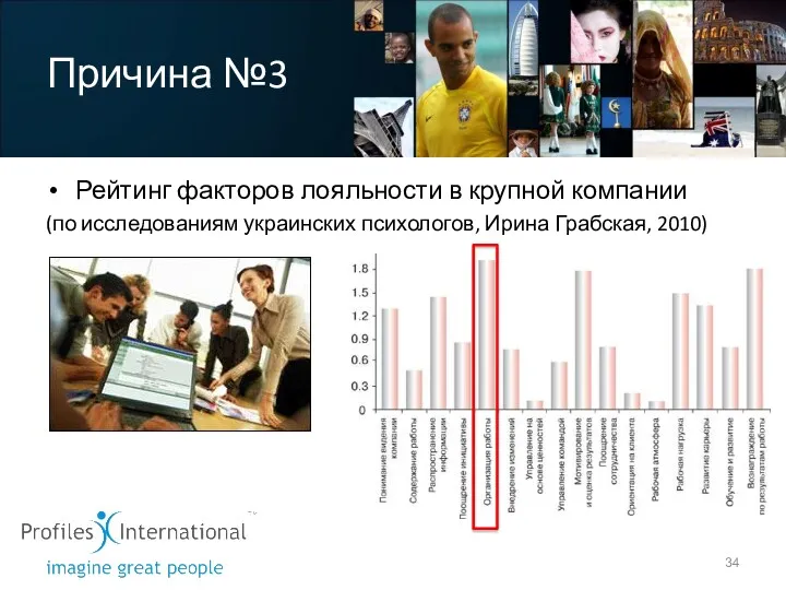 Причина №3 Рейтинг факторов лояльности в крупной компании (по исследованиям украинских психологов, Ирина Грабская, 2010)