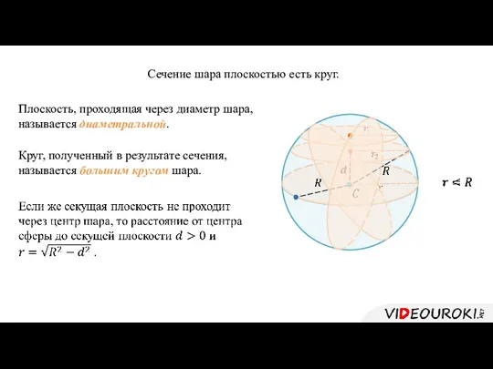 Сечение шара плоскостью есть круг. Плоскость, проходящая через диаметр шара,