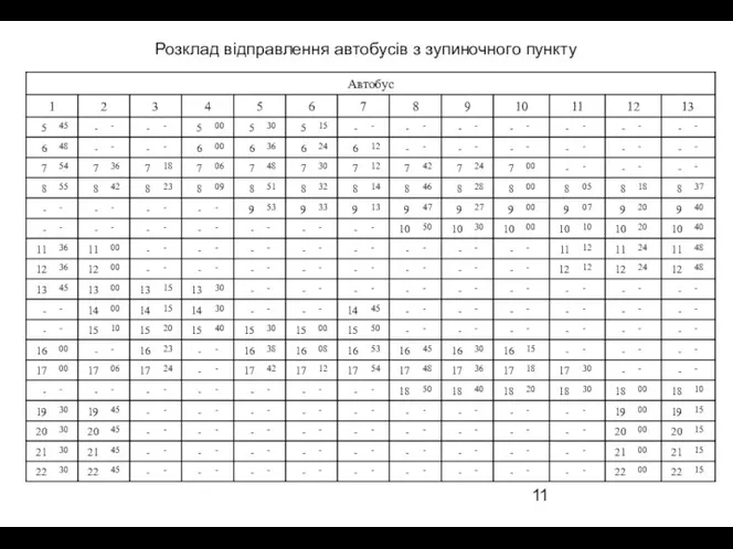 Розклад відправлення автобусів з зупиночного пункту