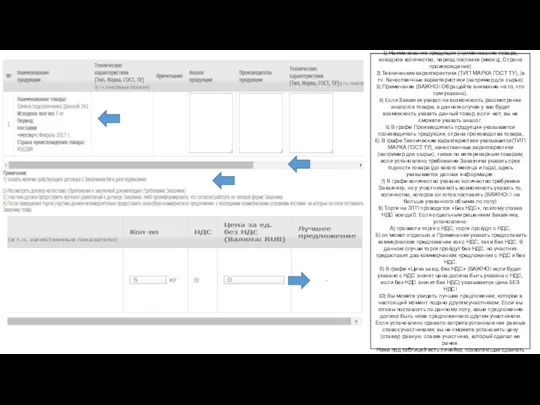 Далее вы можете видеть таблицу предложения участников, в котором указано: 1) Наименование продукции