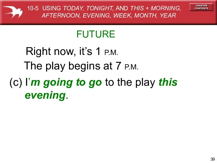 FUTURE Right now, it’s 1 P.M. The play begins at 7 P.M. (c)