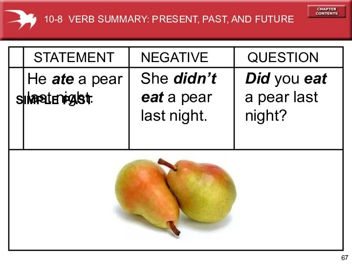 He ate a pear last night. She didn’t eat a pear last night.