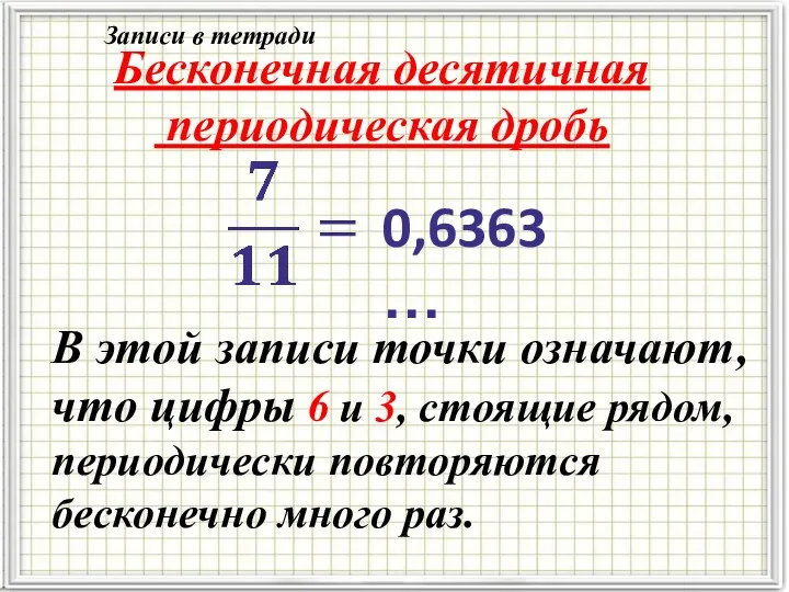 Бесконечная десятичная периодическая дробь 0,6363… В этой записи точки означают,