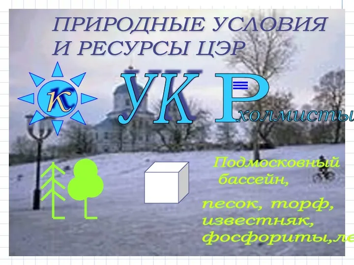 ПРИРОДНЫЕ УСЛОВИЯ И РЕСУРСЫ ЦЭР к УК Р холмистый Подмосковный бассейн, песок, торф, известняк, фосфориты,лес