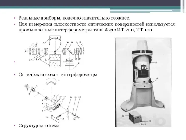 Реальные приборы, конечно значительно сложнее. Для измерения плоскостности оптических поверхностей