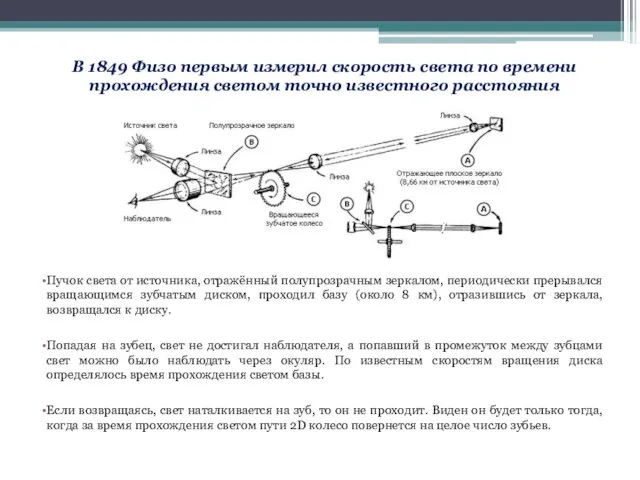 В 1849 Физо первым измерил скорость света по времени прохождения