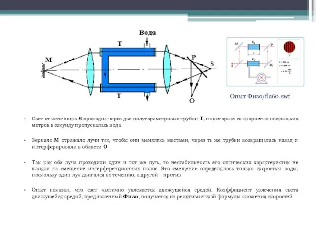 Свет от источника S проходил через две полутораметровые трубки T,