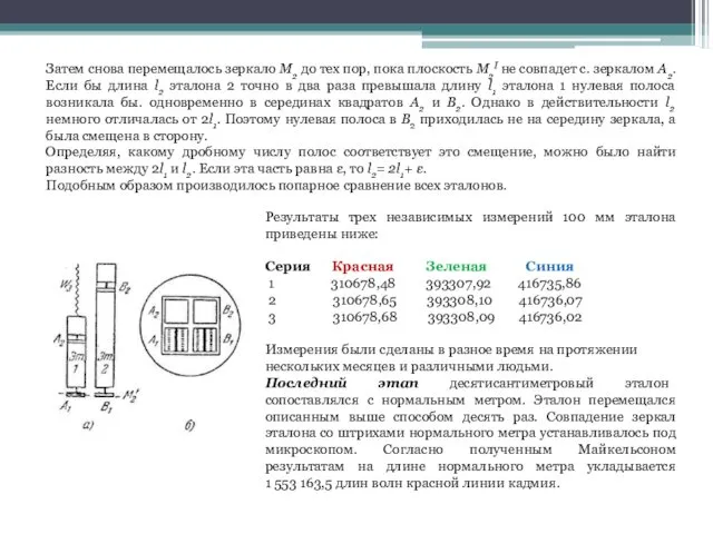 Затем снова перемещалось зеркало М2 до тех пор, пока плоскость