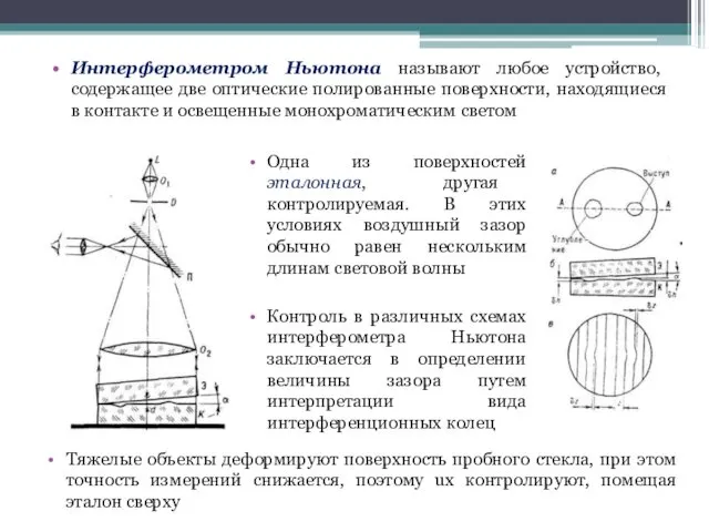 Интерферометром Ньютона называют любое устройство, содержащее две оптические полированные поверхности,