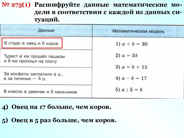 № 275(1) Расшифруйте данные математические мо-дели в соответствии с каждой