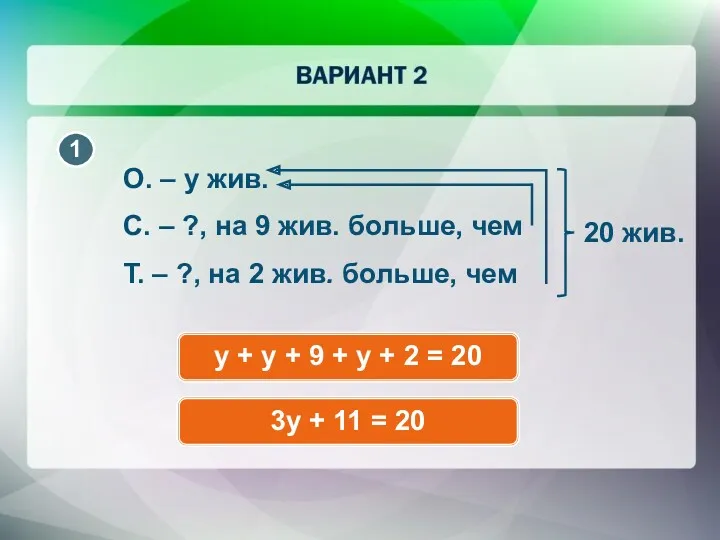 y + y + 9 + y + 2 = 20 3y + 11 = 20