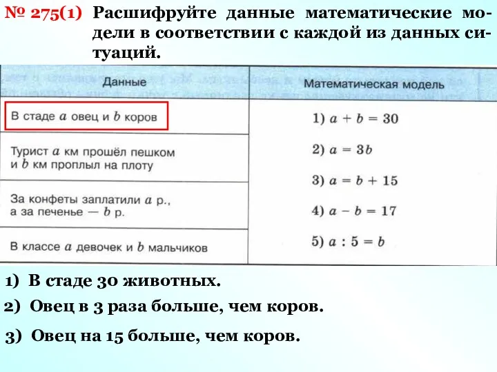 № 275(1) Расшифруйте данные математические мо-дели в соответствии с каждой