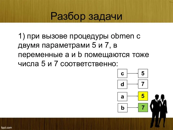 Разбор задачи 1) при вызове процедуры obmen с двумя параметрами