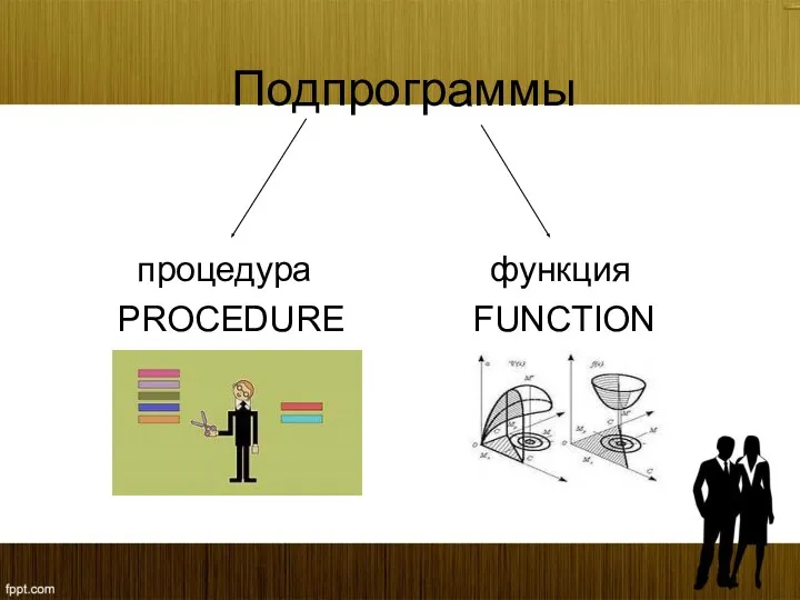 Подпрограммы процедура функция PROCEDURE FUNCTION