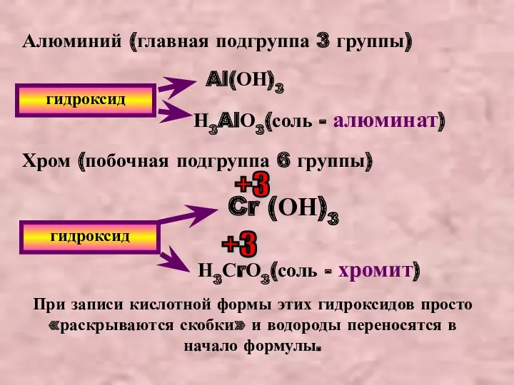 Алюминий (главная подгруппа 3 группы) гидроксид Al(ОН)3 Н3AlО3(соль - алюминат)