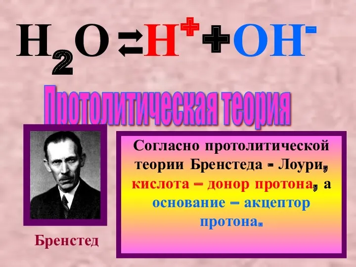 Н2О Н++ОН- Протолитическая теория Бренстед Согласно протолитической теории Бренстеда -