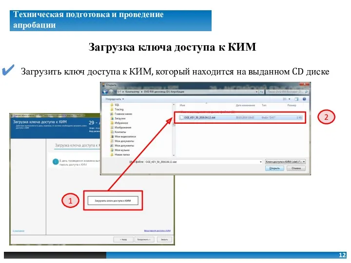 12 Загрузка ключа доступа к КИМ Техническая подготовка и проведение