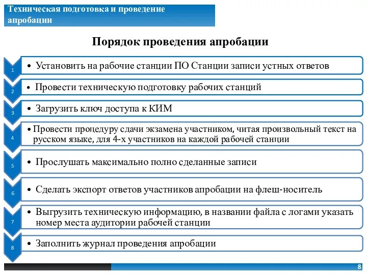 8 Техническая подготовка и проведение апробации Порядок проведения апробации