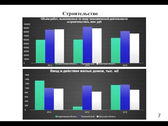 Строительство