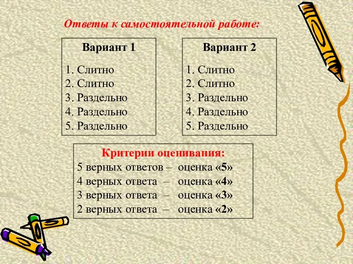 Вариант 1 1. Слитно 2. Слитно 3. Раздельно 4. Раздельно