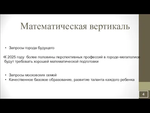 Математическая вертикаль Запросы города будущего К 2025 году более половины