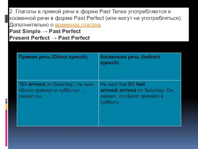 2. Глаголы в прямой речи в форме Past Tense употребляются