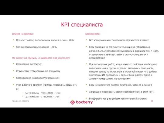 KPI специалиста Влияет на премию: Процент заявок, выполненных «день в день» - 70%