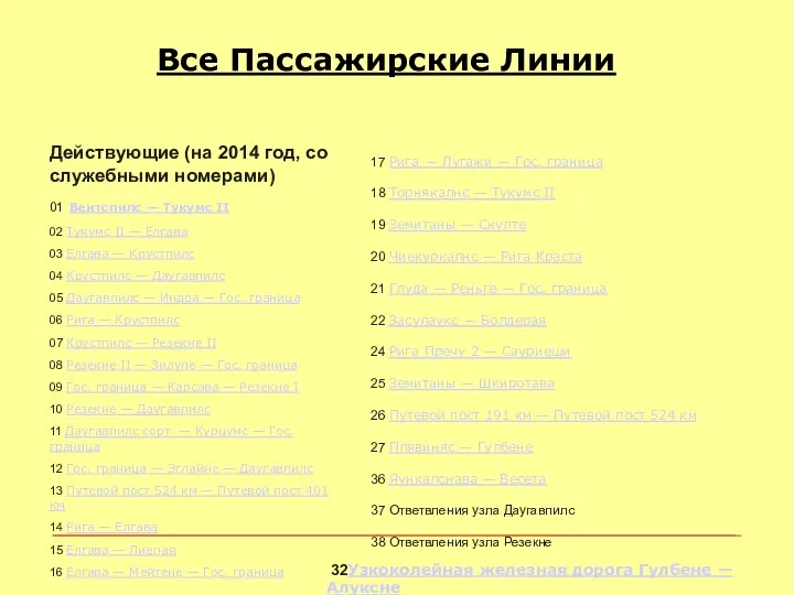 Все Пассажирские Линии Действующие (на 2014 год, со служебными номерами)