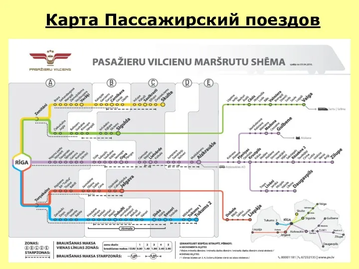 Карта Пассажирский поездов
