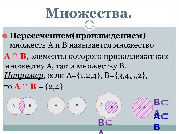 Пересечением(произведением) множеств А и В называется множество А ∩ В,