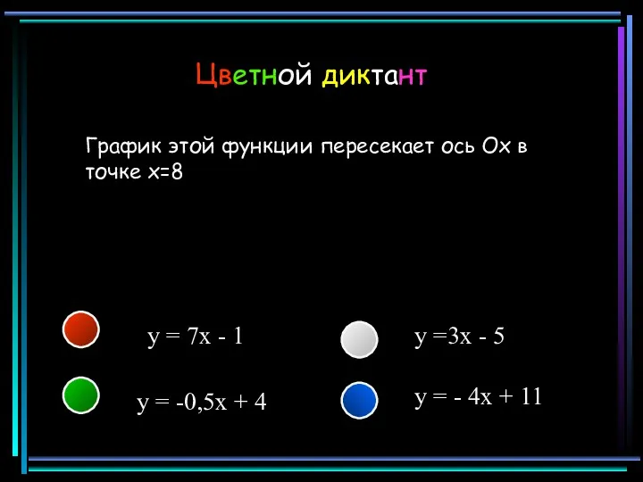 График этой функции пересекает ось Ox в точке x=8 y