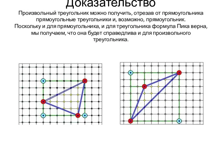 Доказательство Произвольный треугольник можно получить, отрезав от прямоугольника прямоугольные треугольники