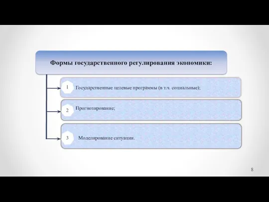 Государственные целевые программы (в т.ч. социальные); Прогнозирование; Моделирование ситуации.