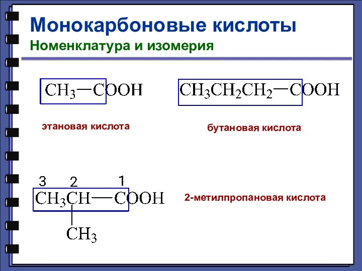 Монокарбоновые кислоты Номенклатура и изомерия этановая кислота бутановая кислота 2-метилпропановая кислота
